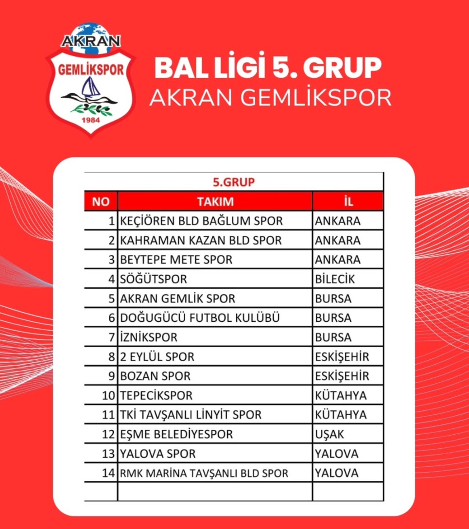 Gemlik Fikstür